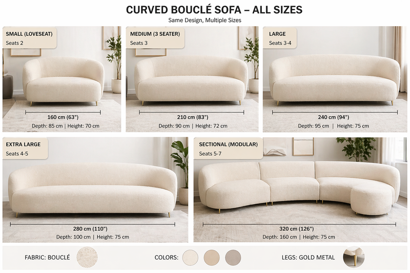 Curve Model