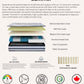 Summer 14" Premium Hybrid Mattress