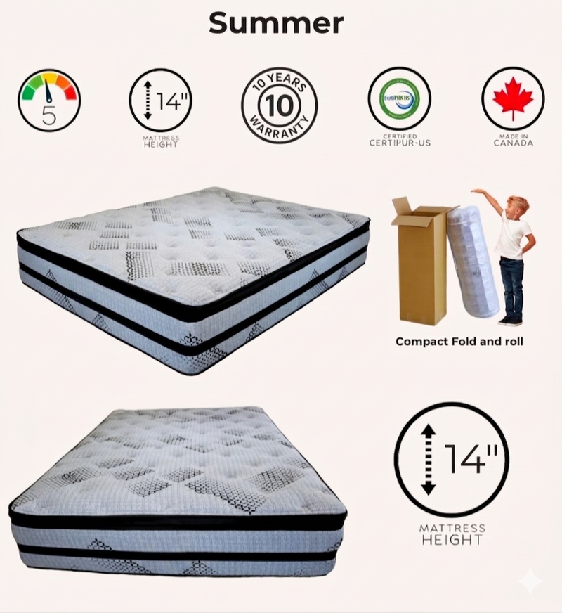 Summer 14" Premium Hybrid Mattress