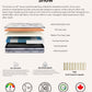 Snow Premium 16" Pocket Coil Hybrid Mattress