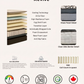 Revive Hybrid Pocket Coil Mattress