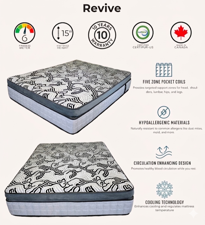 Revive Hybrid Pocket Coil Mattress