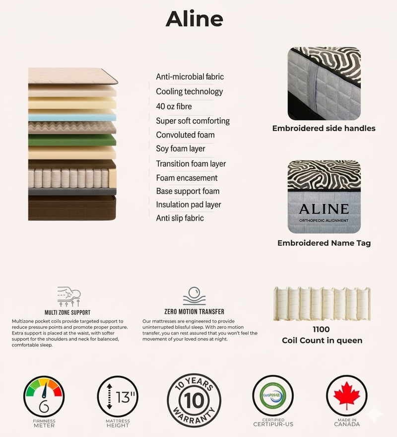 Aline Orthopedic Hybrid Mattress