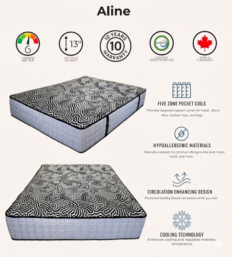 Aline Orthopedic Hybrid Mattress